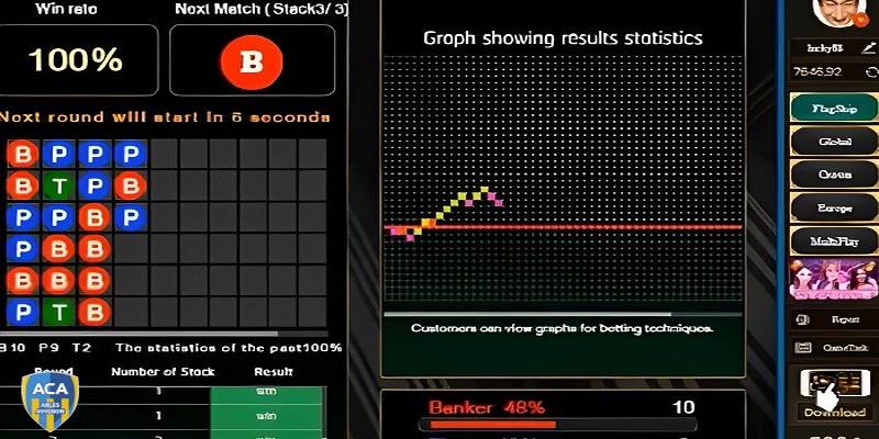 Tool hack sẽ không cho ra kết quả tuyệt đối